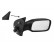Retrovisor exterior COMPLETO DERECHO 5 puertas 1754814 Hagus