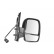 Retrovisor exterior ELÉCTRICO DERECHO Jump/Exp/Scudo 07 Doble 0943808 Hagus