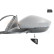 Retrovisor exterior *HAGUS* 7638817, Miniatura 2