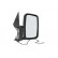 Retrovisor exterior eléctrico derecho 5877808 Hagus, Miniatura 2