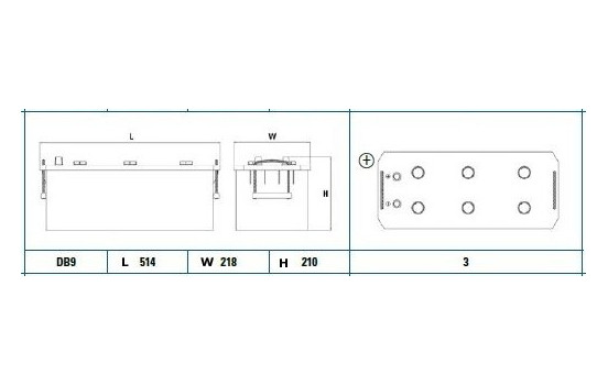 Batterie / Batterie