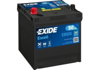 Batterie / Batterie
