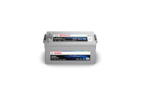 Batterie / Batterie