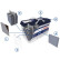 Batterie Bosch Blue S4E40 - 65 Ah - 650 A - adaptée aux véhicules avec système start-stop, Vignette 7
