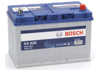 Batterie Bosch S4028 - 95 Ah - 830 A - pour véhicules sans système start-stop