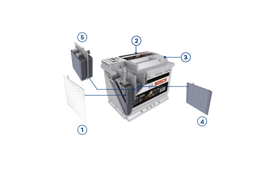 Batterie Bosch S5001 - 52 Ah - 520 A - pour véhicules sans système start-stop, Image 7