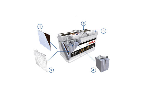 Batterie Bosch Silver S5A08 - 70 Ah - 760 A - adaptée aux véhicules avec système start-stop, Image 7