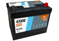 Batterie de démarrage EFB