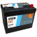 Batterie de démarrage EFB