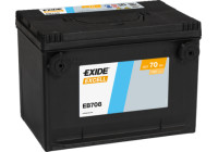 Batterie de démarrage EXCELL **