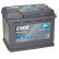 Batterie de démarrage PREMIUM ***