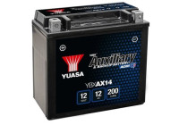 Batterie Yuasa YBXAX14 12 Ah