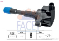 Bobine d'allumage 9.6508 Facet