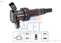 Bobine d'allumage 9.6522 Facet