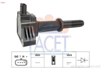 Bobine d'allumage 9.6544 Facet