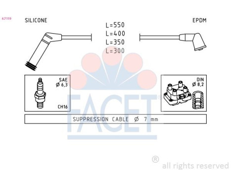 Kit de câbles d'allumage Made in Italy - OE Equivalent 4.7119 Facet