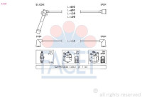 Kit de câbles d'allumage Made in Italy - OE Equivalent 4.7231 Facet