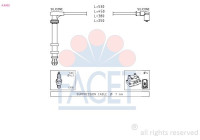 Kit de câbles d'allumage Made in Italy - OE Equivalent 4.9503 Facet