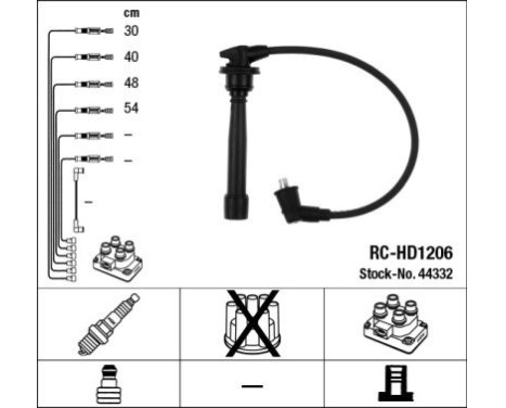 Kit de câbles d'allumage RC-HD1206 NGK