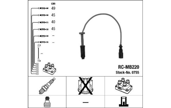 Kit de câbles d'allumage RC-MB220 NGK