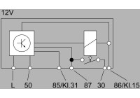 Appareil de commande, temps de préchauffage