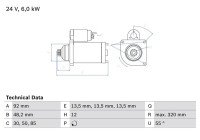 Démarreur 2590 Bosch