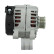 Alternateur 225.545.180.004 PlusLine
