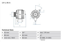 Alternateur 3879 Bosch