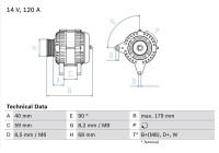 Alternateur 4036 Bosch