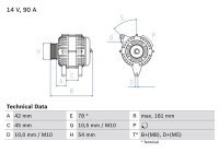 Alternateur 4209 Bosch