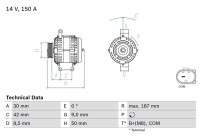 Alternateur 8004 Bosch