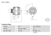 Alternateur 8244 Bosch