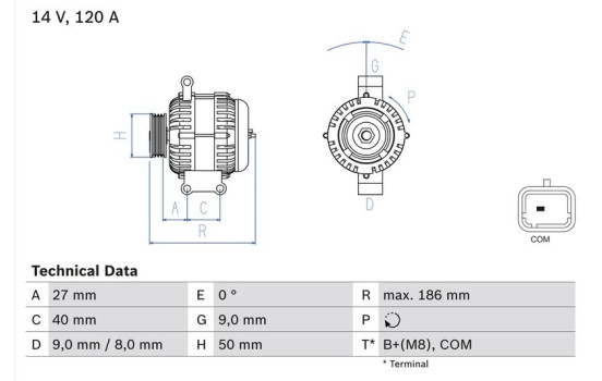 Alternateur 8257 Bosch