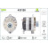 Alternateur NEW ORIGINAL PART 433120 Valeo, Vignette 2