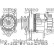 Alternateur REMANUFACTURED PREMIUM 437147 Valeo, Vignette 3