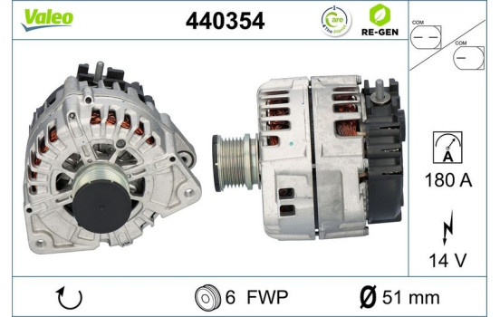 Alternateur REMANUFACTURED PREMIUM 440354 Valeo, Image 5