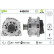 Alternateur REMANUFACTURED PREMIUM 440616 Valeo, Vignette 5