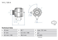 Dynamo 8441 Bosch