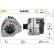 Dynamo / Alternateur 440502 Valeo, Vignette 2