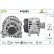 Dynamo / Alternateur 443005 Valeo
