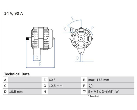 Dynamo / Alternateur 4600 Bosch