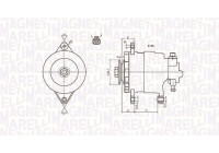 Dynamo / Alternateur