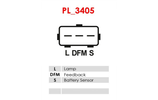 Dynamo / Alternateur