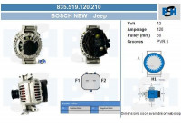Dynamo Jeep 120A 0.124.515.115 Bosch