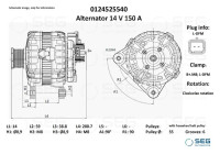 Dynamo Renault 150A