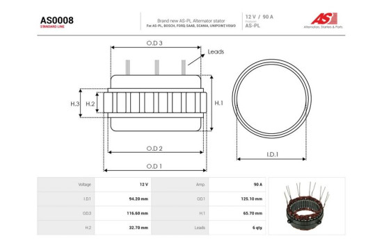 Stator, générateur, Image 2