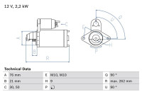 Démarreur 2271 Bosch