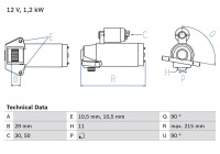 Démarreur 2357 Bosch