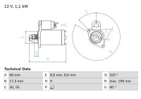 Démarreur 2366 Bosch