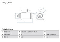 Démarreur 2405 Bosch